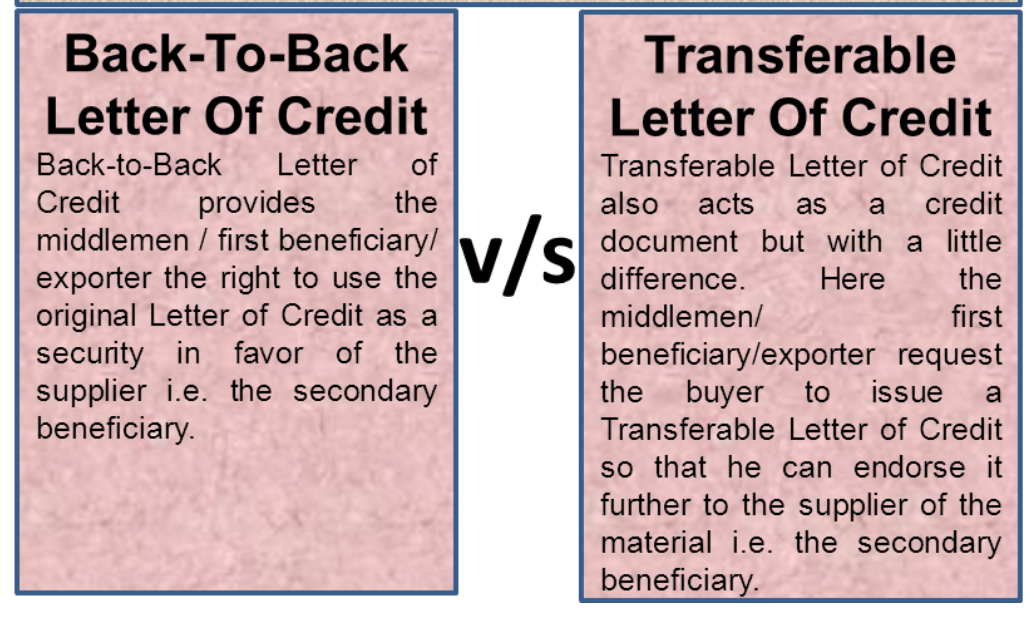 Difference Between Transferable LC and Back to Back LC? DOKASaaS